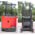 Electric Battery Reach Rrucks